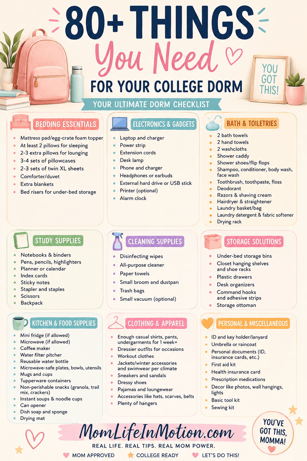 80 + Dorm Life&nbsp;Essentials